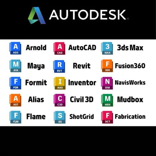 【Windows】Autodesk系列通用激活补丁AdskNLM v2026.05.02