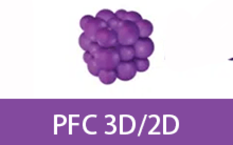 【Windows】PFC3D/2D 6.0 安装版 – 离散元模拟软件